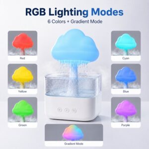 HB-001 Humidifier Atmosphere Light